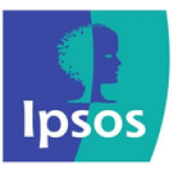 Voucher codes Ipsos iris