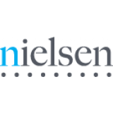 Voucher codes Nielsen Online